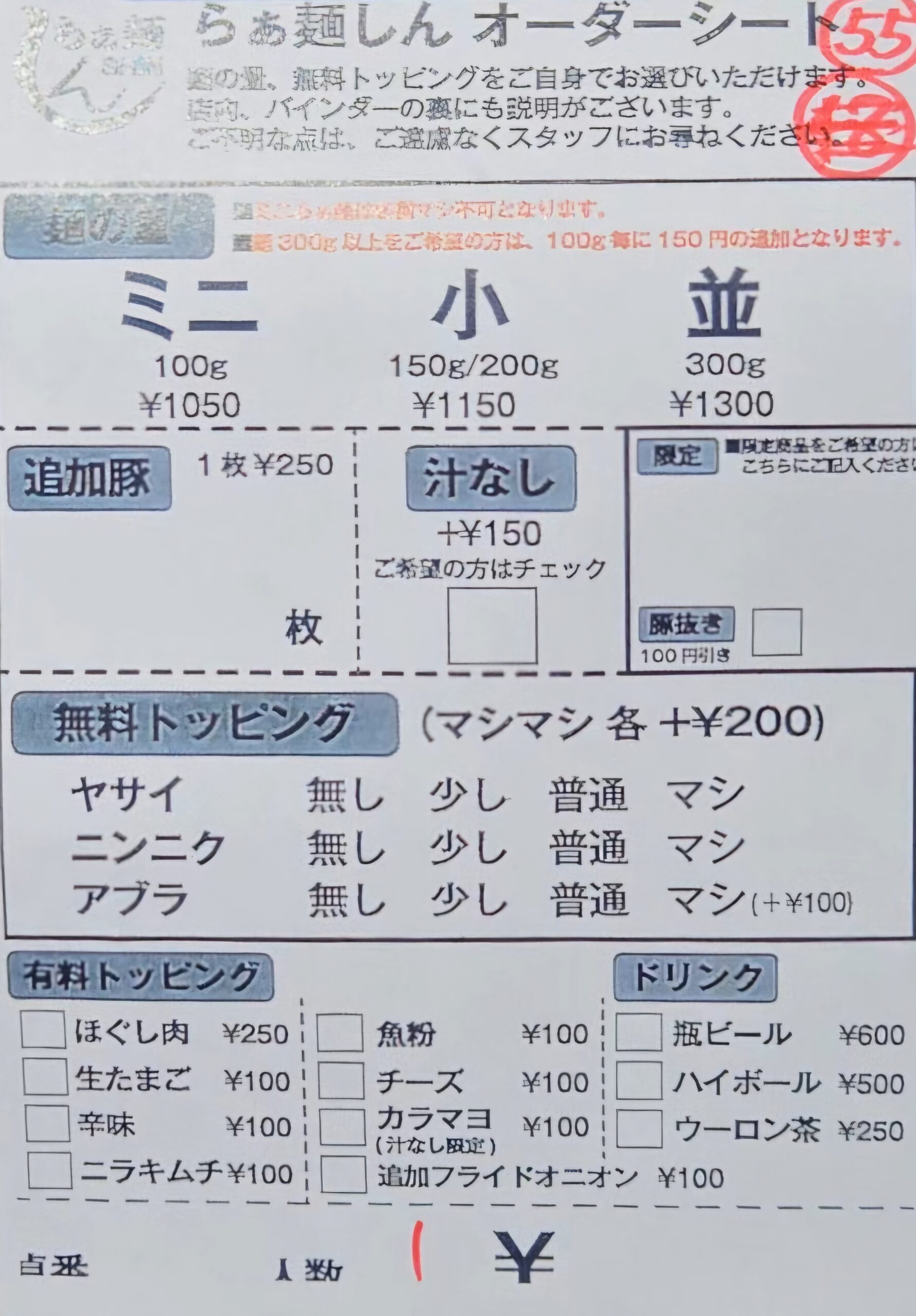 らぁ麺しん　料理