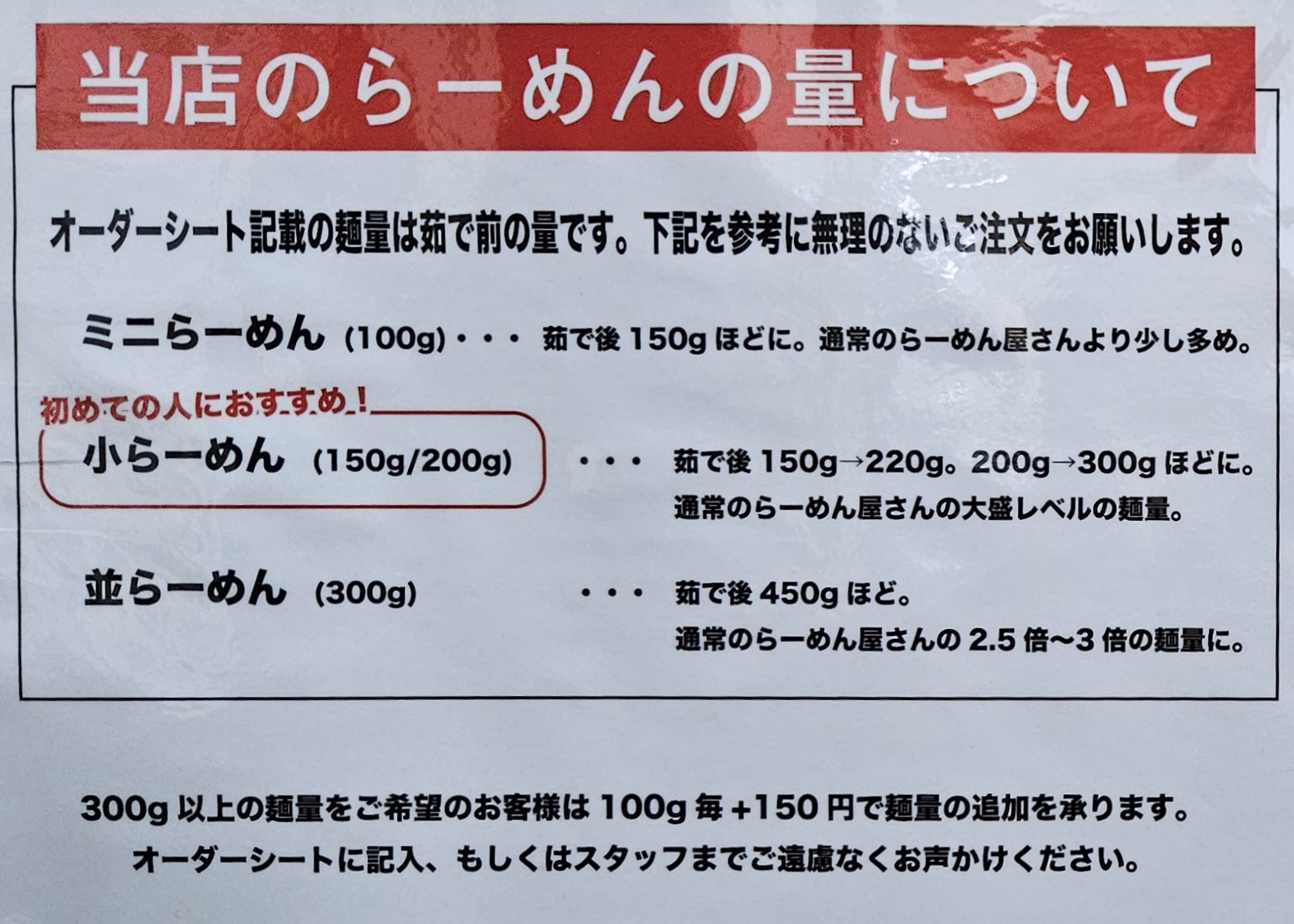 らぁ麺しん　メニュー