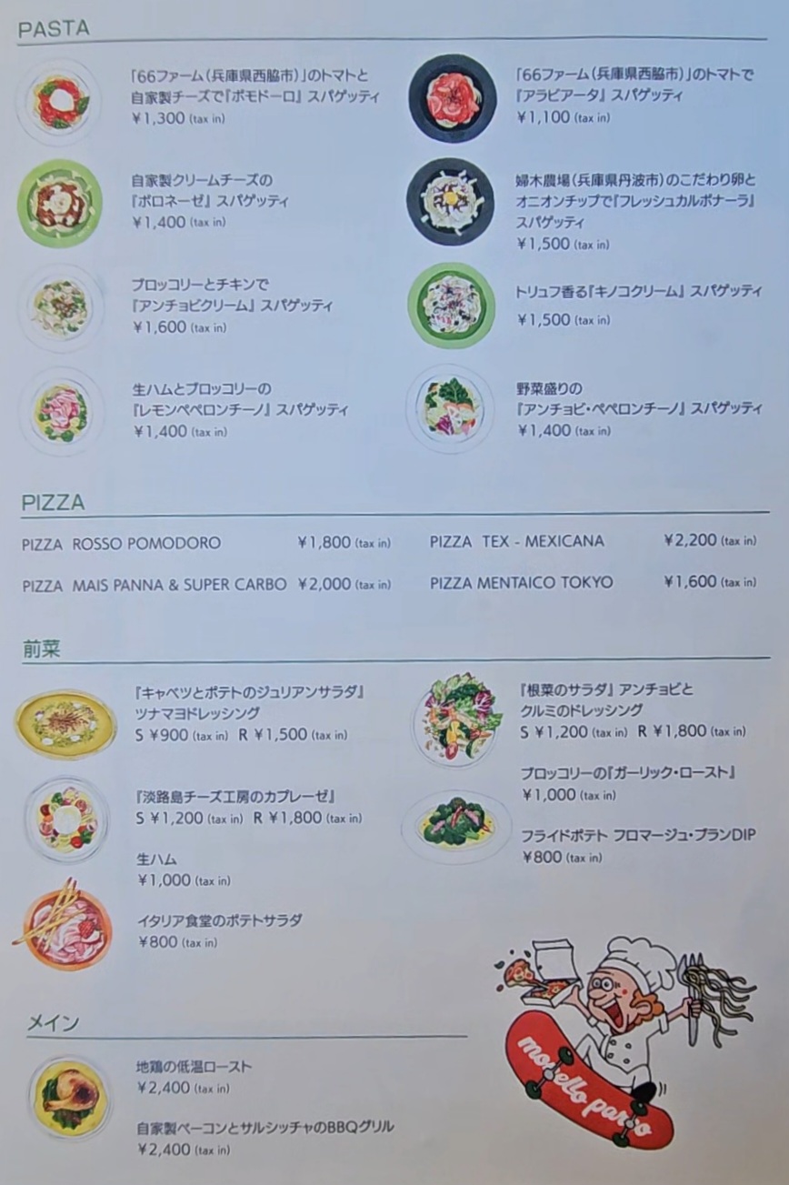 モネロパルコ メニュー