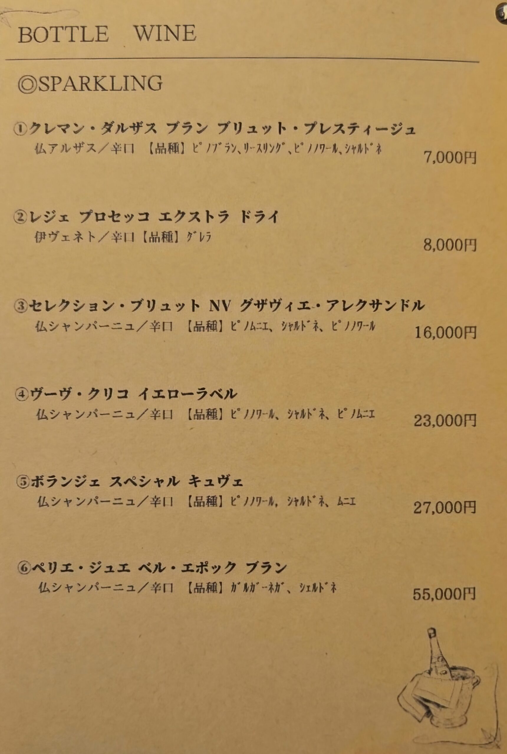 パルティアッシュ　メニュー